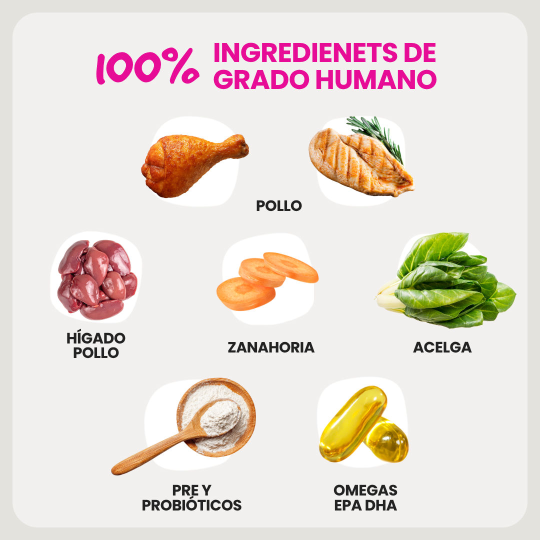 Alimento Natural Cocido Súper Premium con Pollo para Perros | Signature Dish with Chicken
