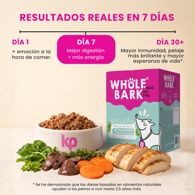 Alimento Natural Cocido Premium con Búfalo para Perros | Cooked Dog Food - Tasty Buffalo
